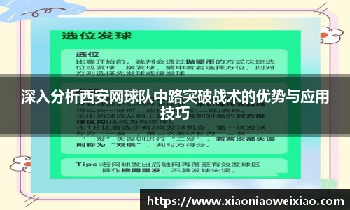 深入分析西安网球队中路突破战术的优势与应用技巧